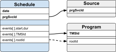 A screenshot of a computer

Description automatically generated